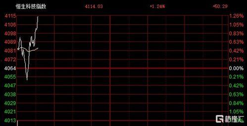 国产热在线99视频下载